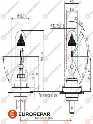 EUROREPAR 1616431480