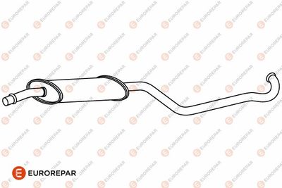 EUROREPAR E12802V