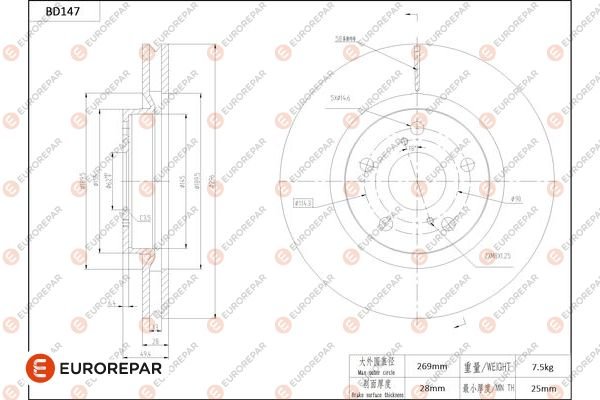 EUROREPAR 1684258980