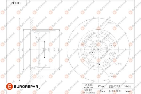 EUROREPAR 1684245080