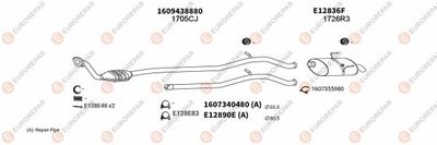 EUROREPAR EXH101675