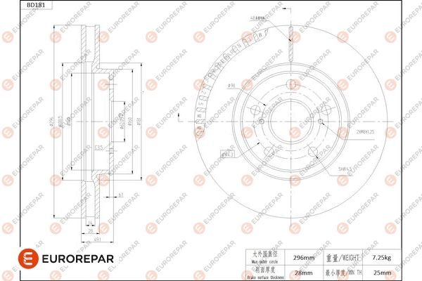 EUROREPAR 1684262380