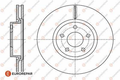 EUROREPAR 1642754080