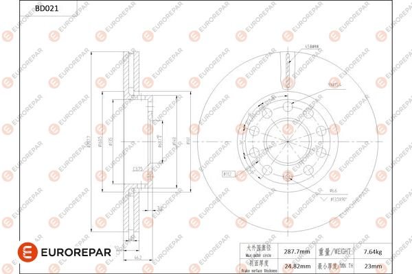 EUROREPAR 1684253180