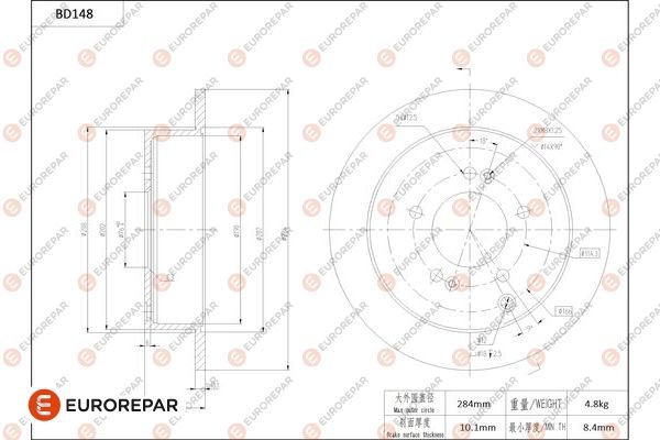 EUROREPAR 1684259080