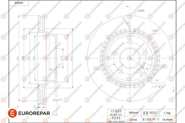 EUROREPAR 1684254180