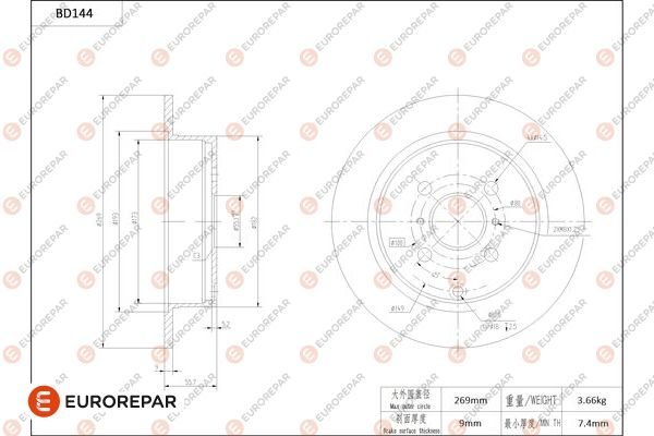 EUROREPAR 1684258680