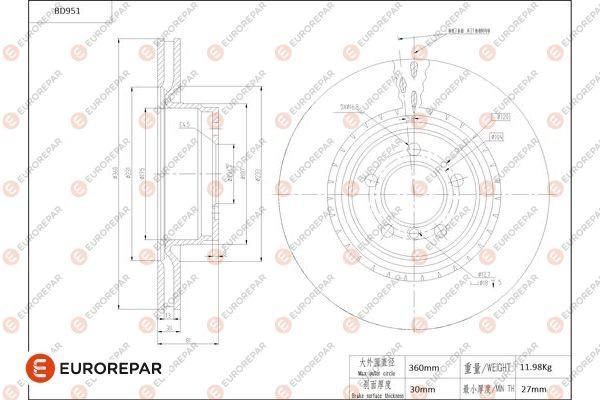 EUROREPAR 1684339380