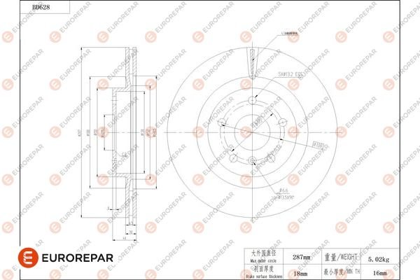 EUROREPAR 1684307080