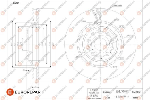 EUROREPAR 1684321980