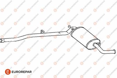 EUROREPAR E12801N