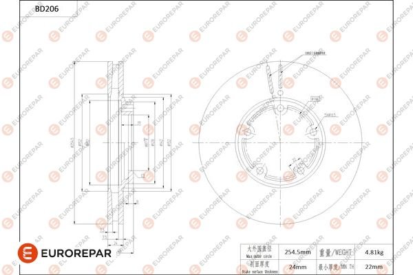 EUROREPAR 1684264880