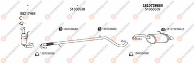 EUROREPAR EXH100882
