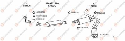 EUROREPAR EXH100536