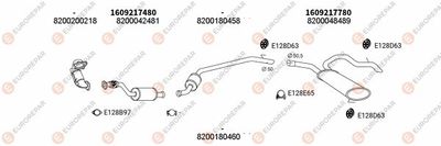 EUROREPAR EXH102638
