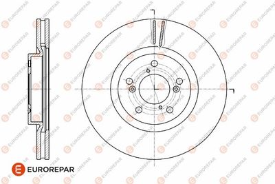 EUROREPAR 1642781080