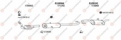 EUROREPAR EXH100221
