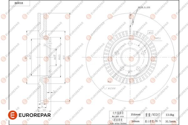 EUROREPAR 1684246080