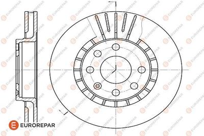 EUROREPAR 1618879080