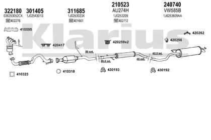 KLARIUS 931221E