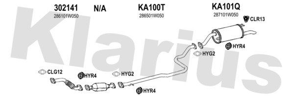 KLARIUS 500104U
