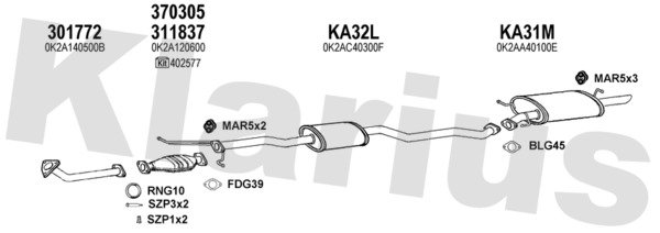 KLARIUS 500020U