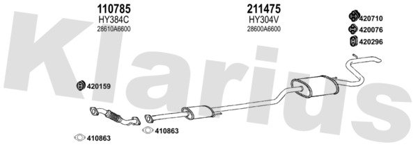 KLARIUS 450276E
