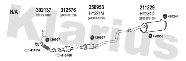 KLARIUS 450232E