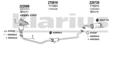 KLARIUS 900508E