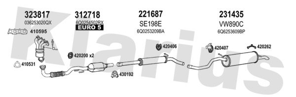 KLARIUS 790568E