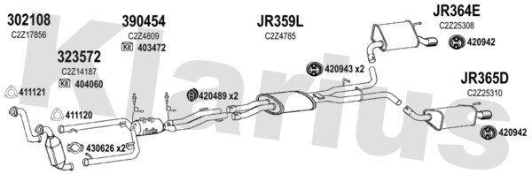 KLARIUS 080223U