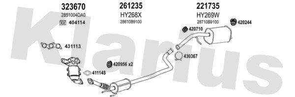 KLARIUS 450225E
