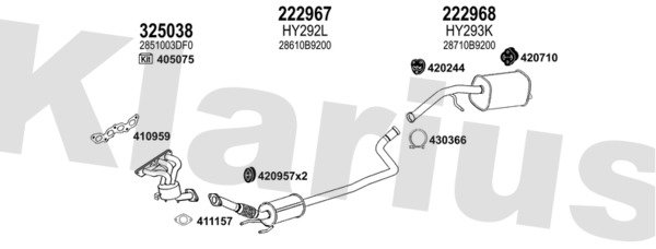 KLARIUS 450266E