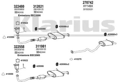 KLARIUS 450127E