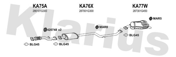 KLARIUS 500075U