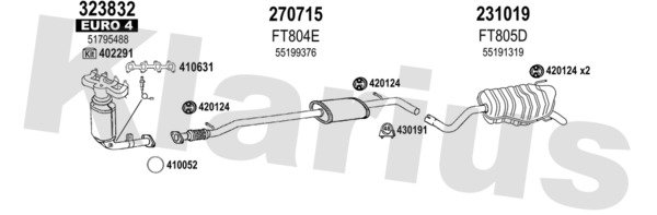 KLARIUS 331131E