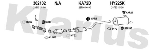 KLARIUS 450200U