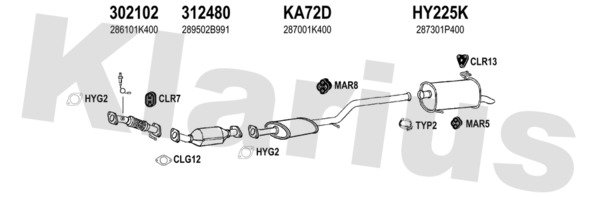 KLARIUS 500073U