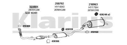 KLARIUS 450141E