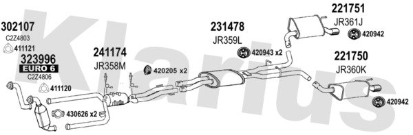KLARIUS 080229E