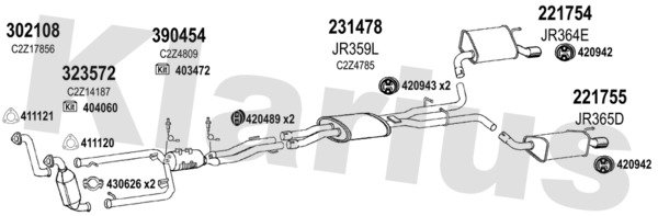 KLARIUS 080223E