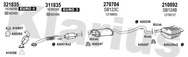 KLARIUS 750234E