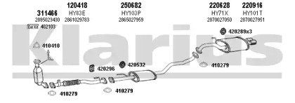 KLARIUS 450070E