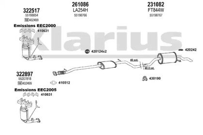 KLARIUS 510257E