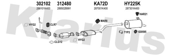KLARIUS 450201U
