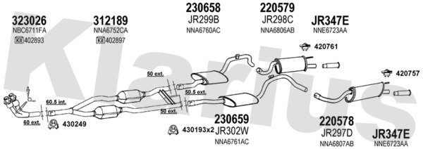 KLARIUS 080219E