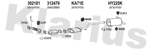 KLARIUS 500070U