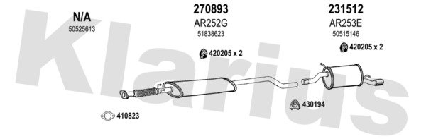 KLARIUS 030322E