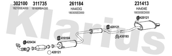 KLARIUS 420420E