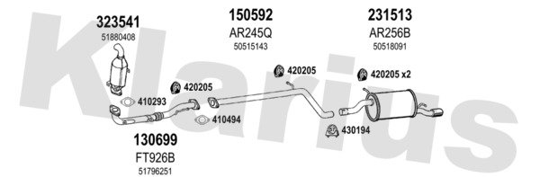 KLARIUS 030325E